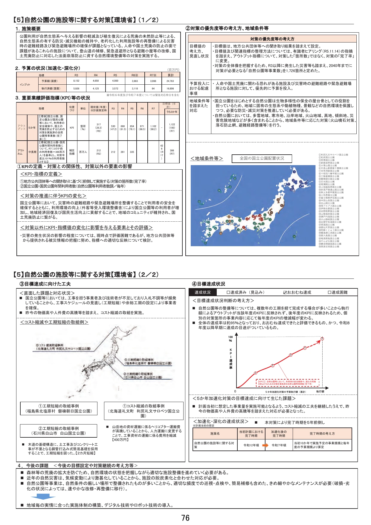 【5】自然公園の施設等に関する対策【環境省】