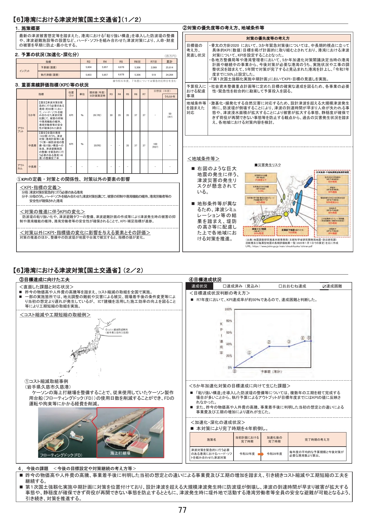 【6】港湾における津波対策【国土交通省】