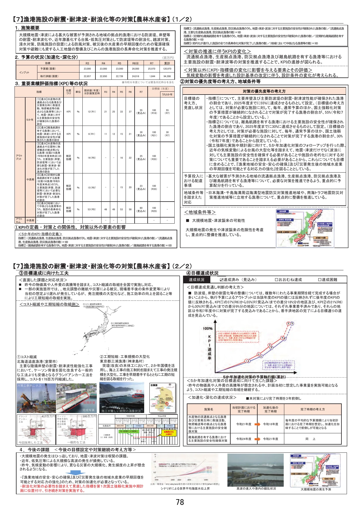 漁港施設の耐震・耐津波・耐浪化等の対策