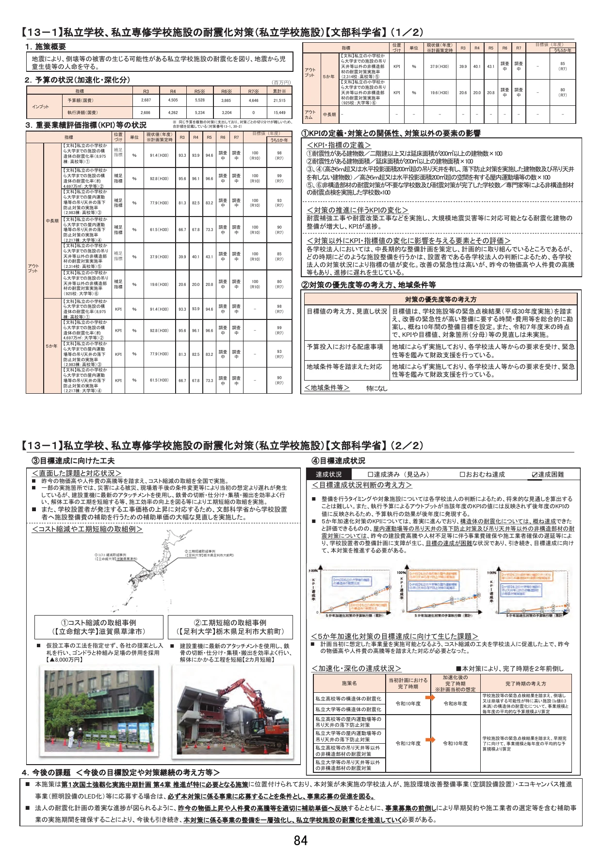 私立学校、私立専修学校施設の耐震化対策