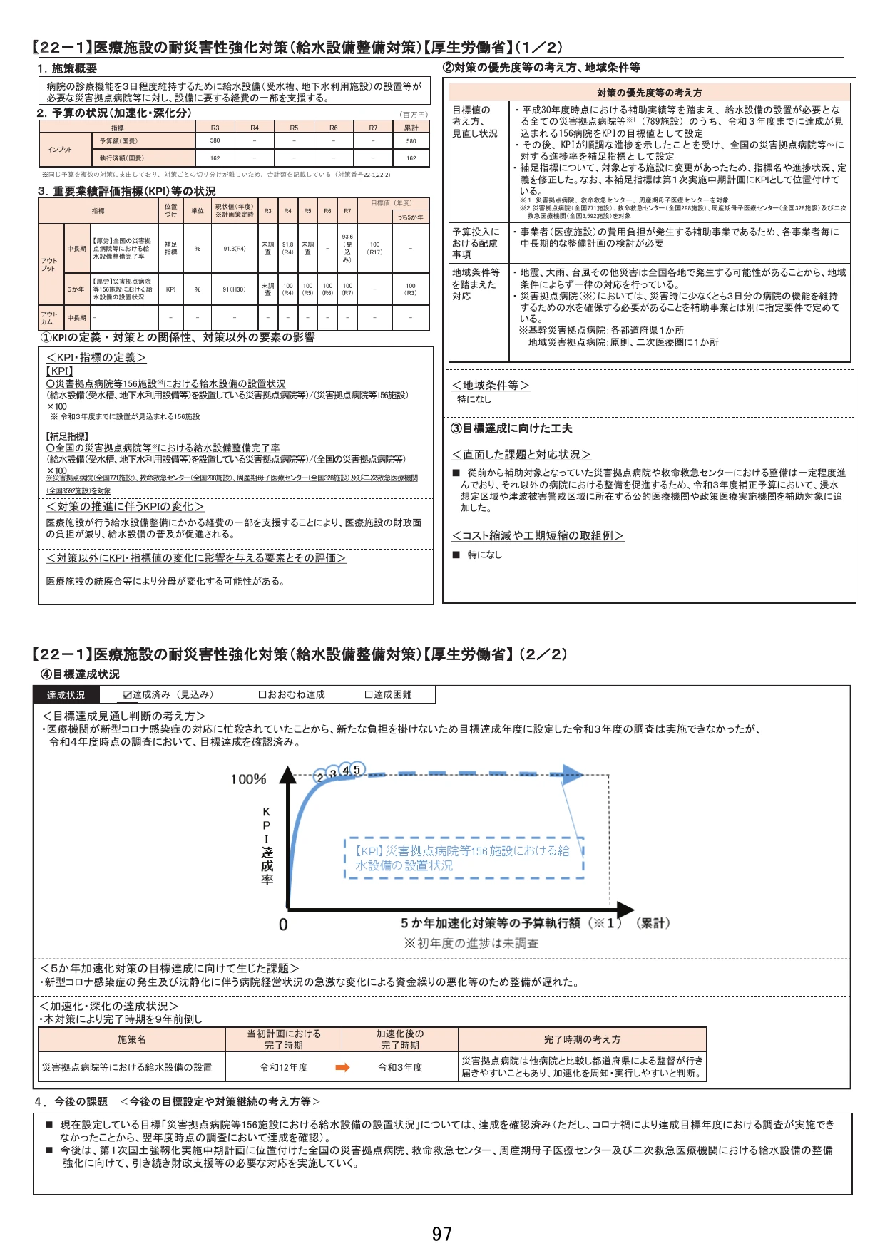 医療施設の耐災害性強化対策（給水設備整備対策）