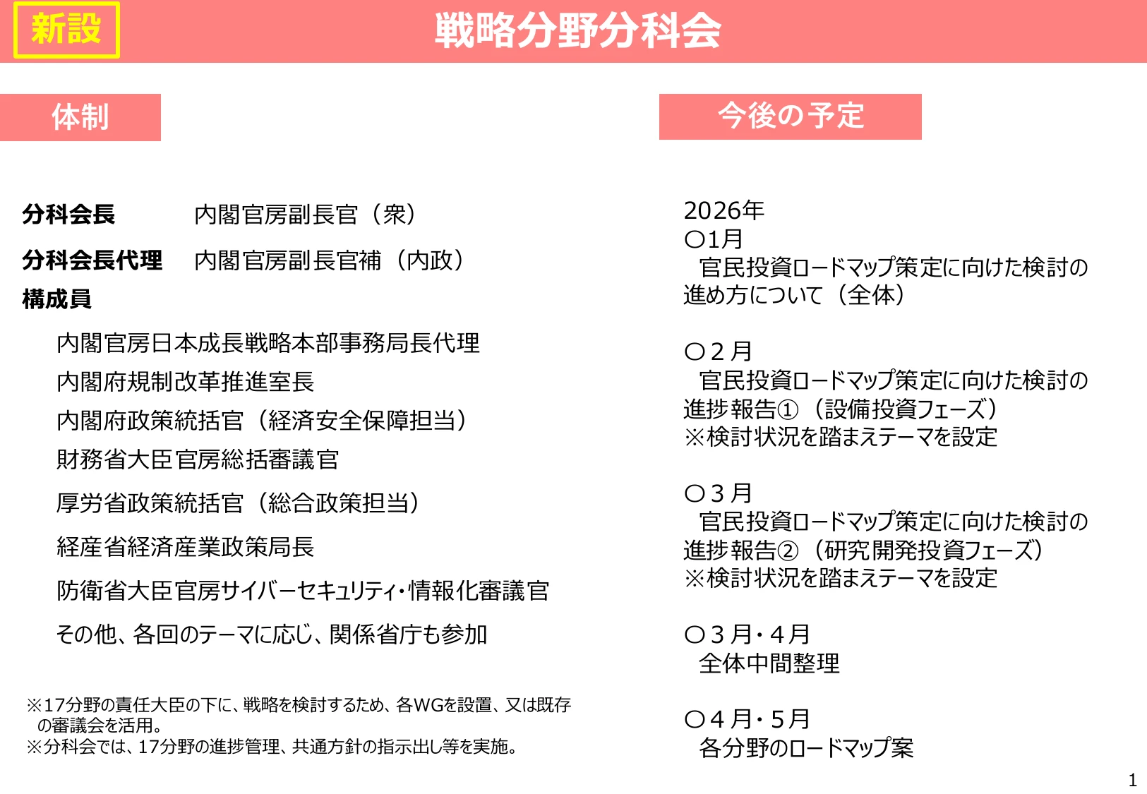 p.2