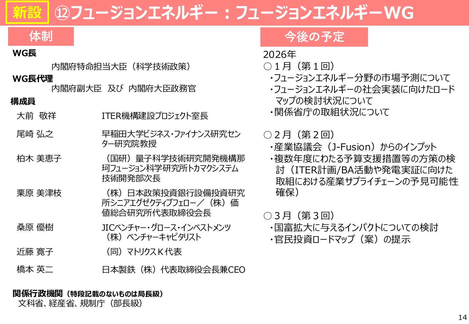p.15