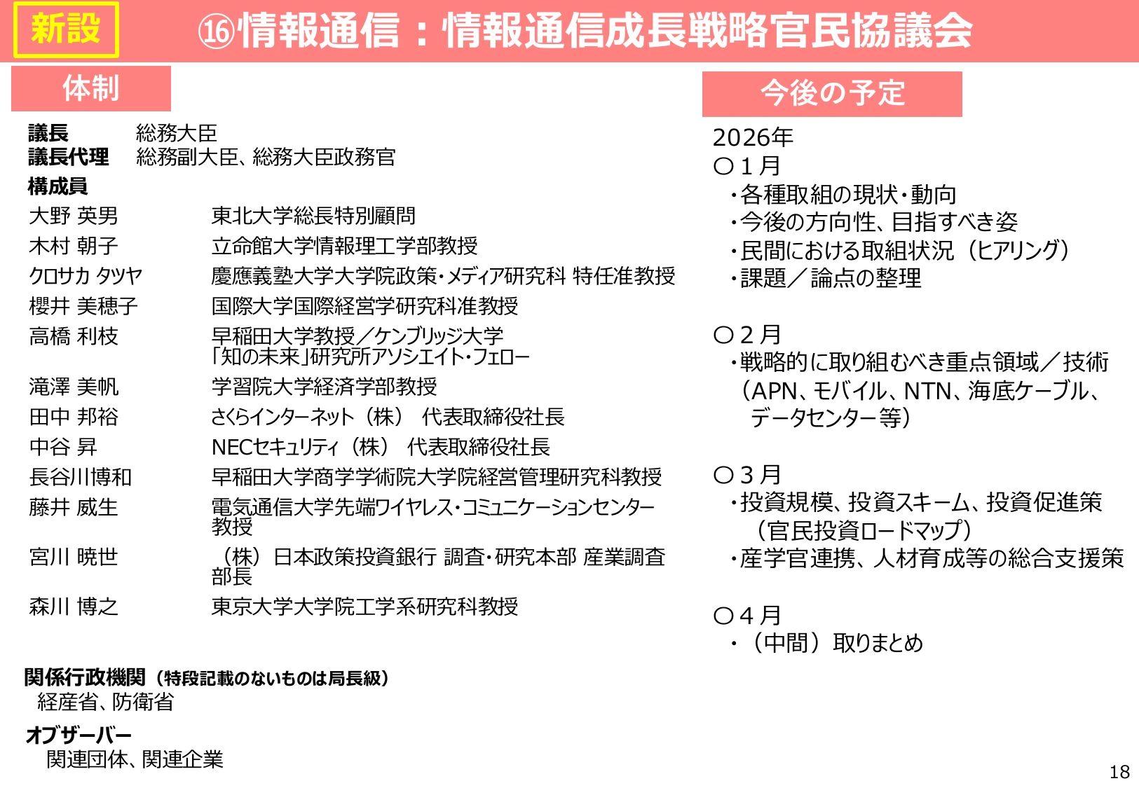 p.19
