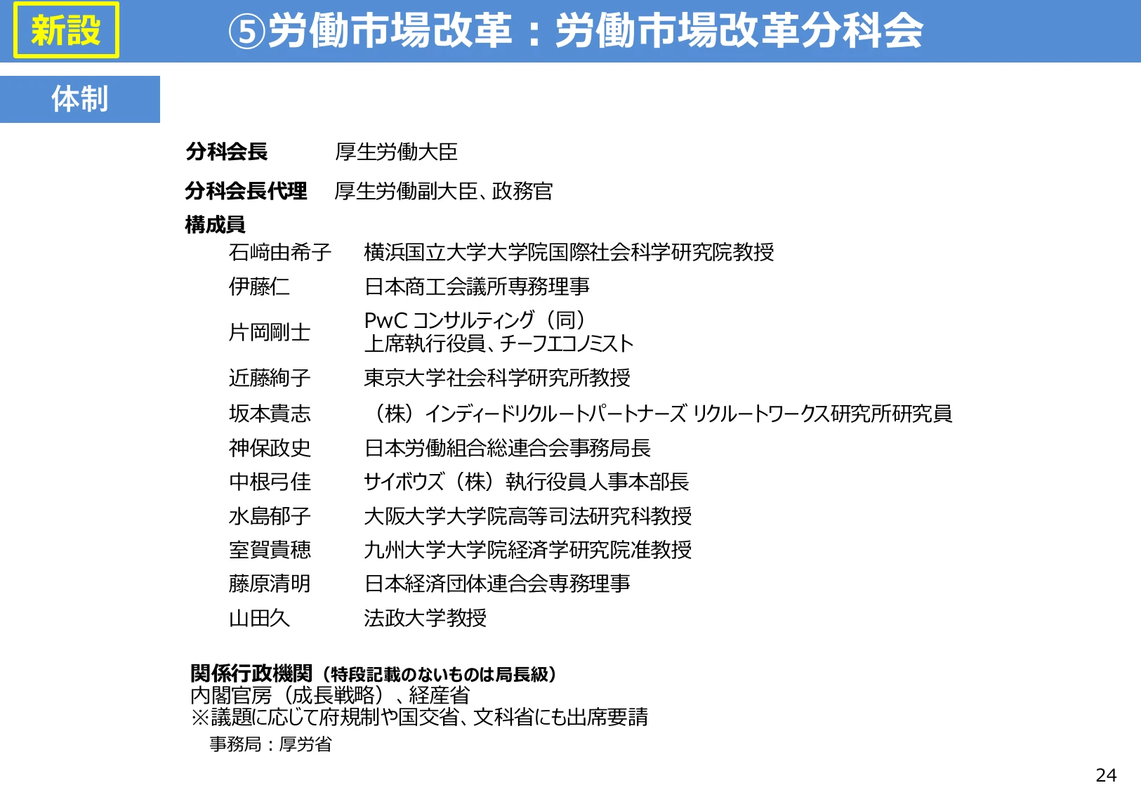 p.25