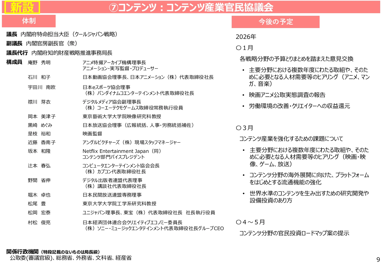 p.10