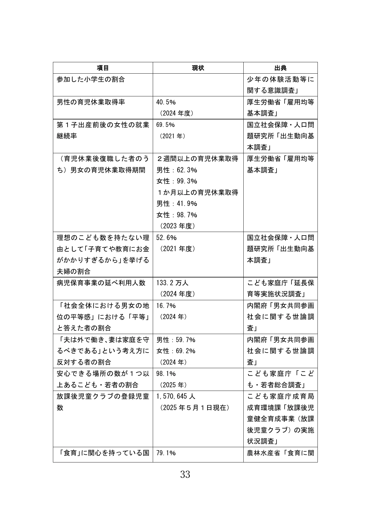 p.34