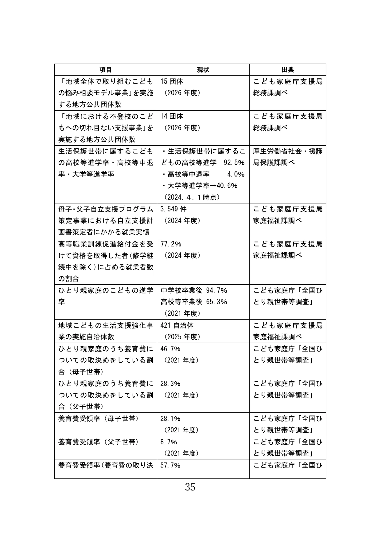 p.36