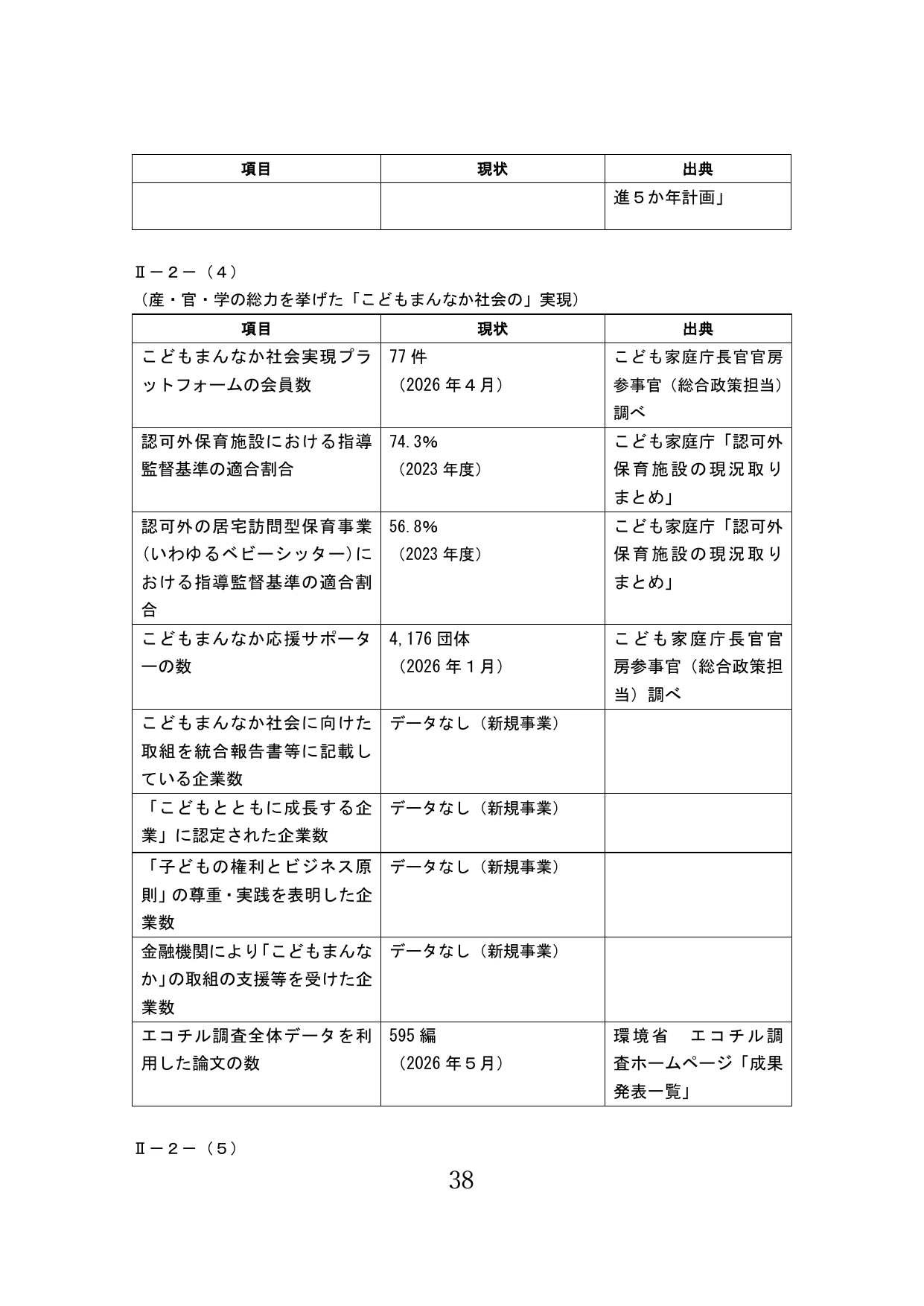 p.39