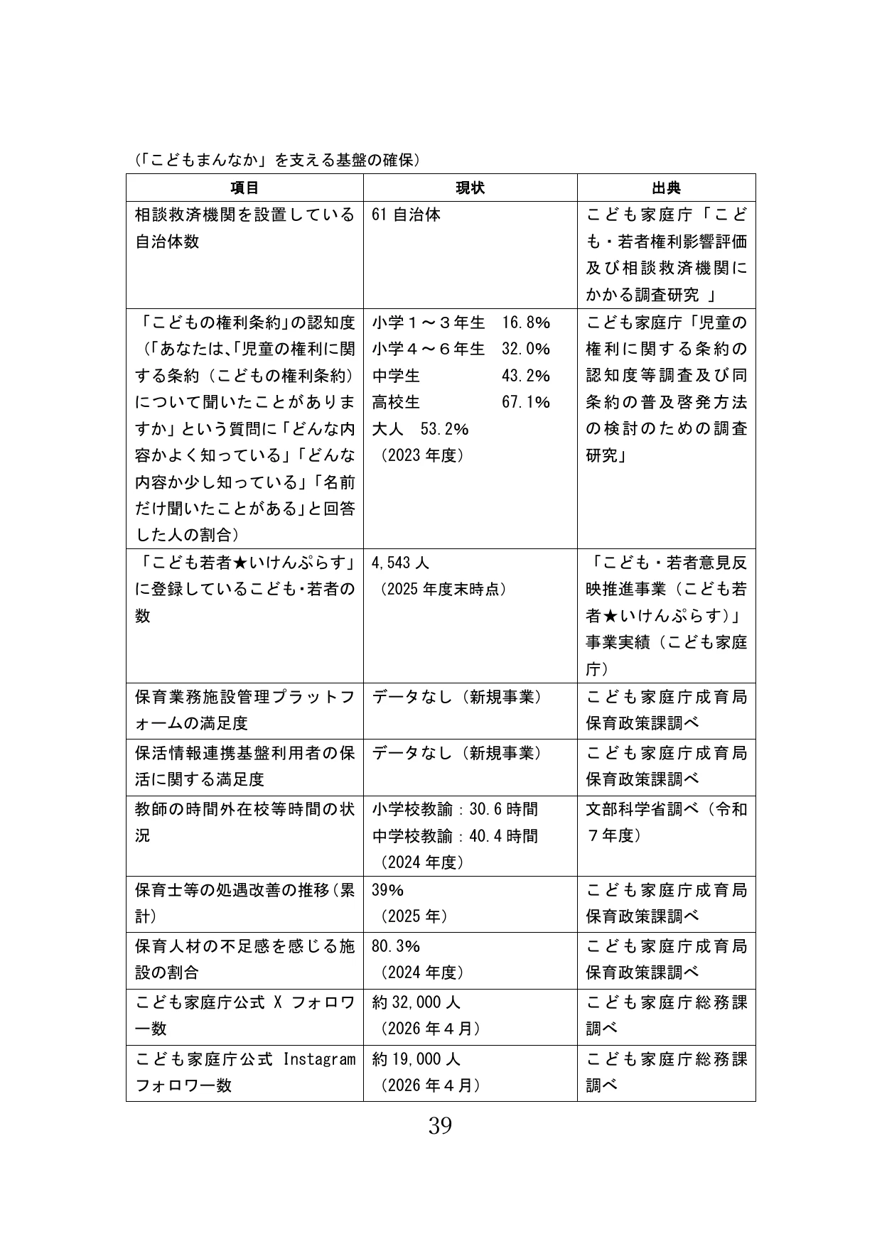 p.40