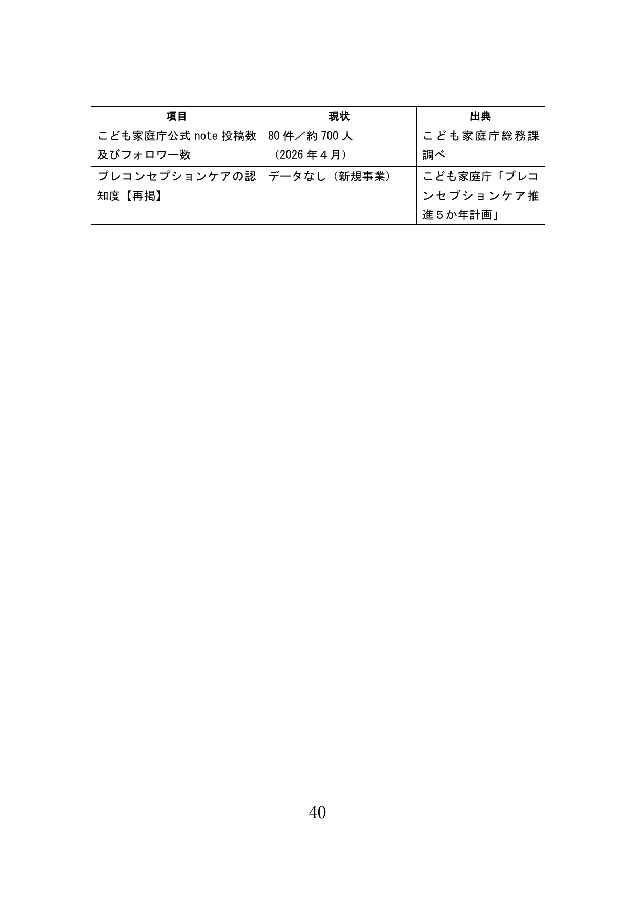 p.41