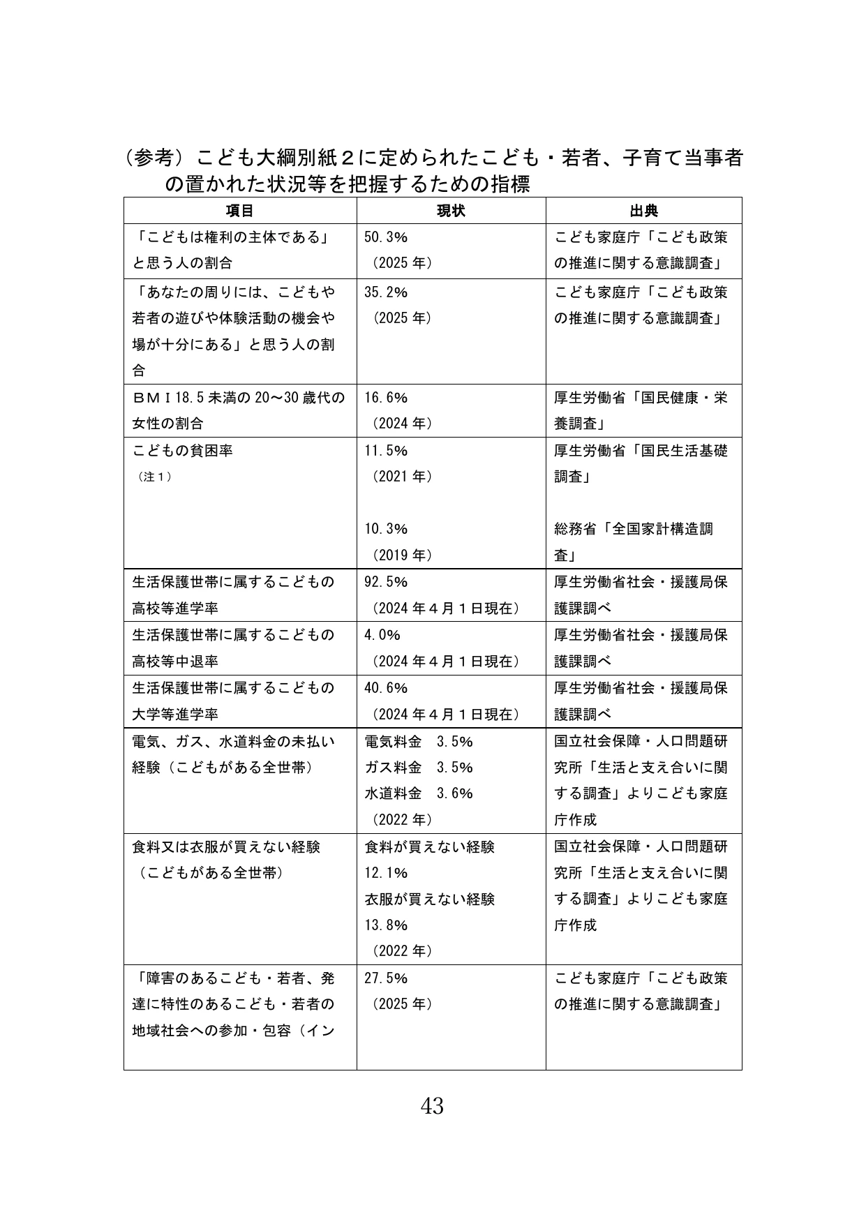 p.44