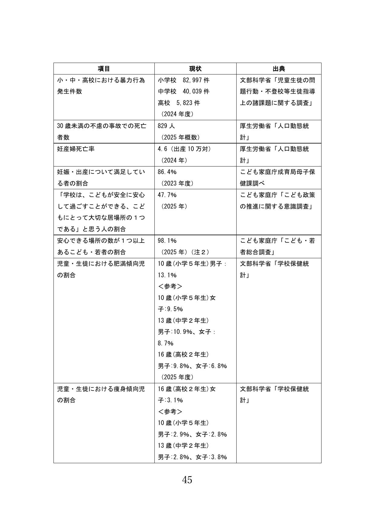 p.46