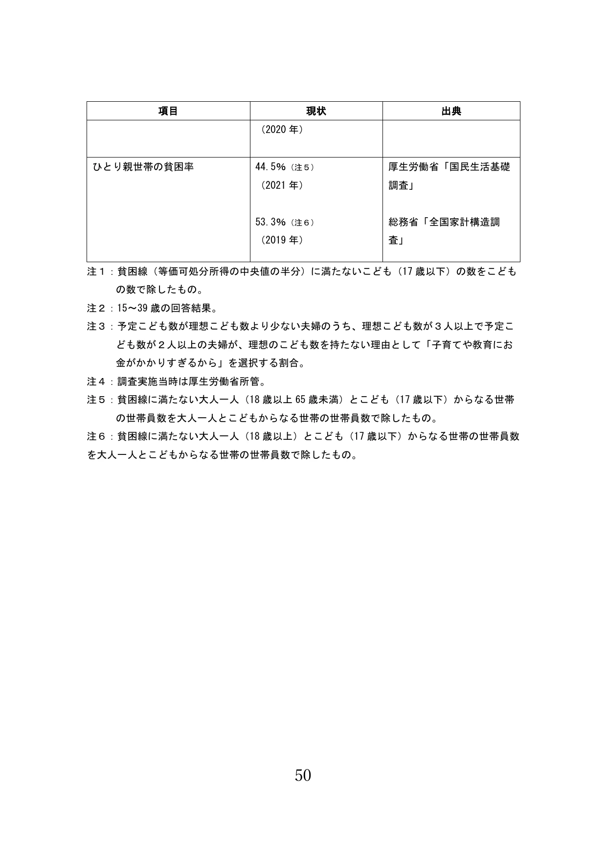 p.51