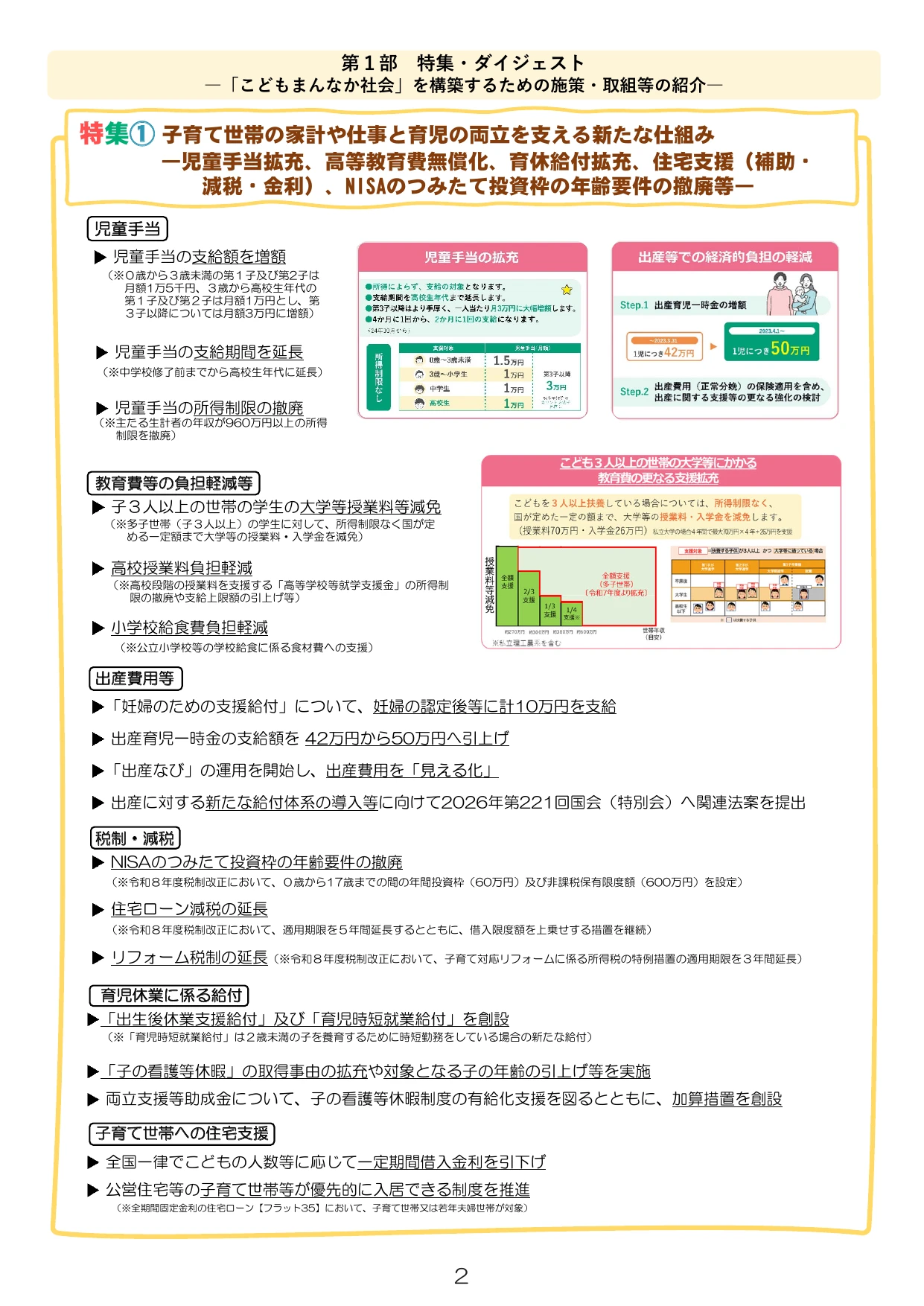 NISAのつみたて投資枠の年間投資枠を設定