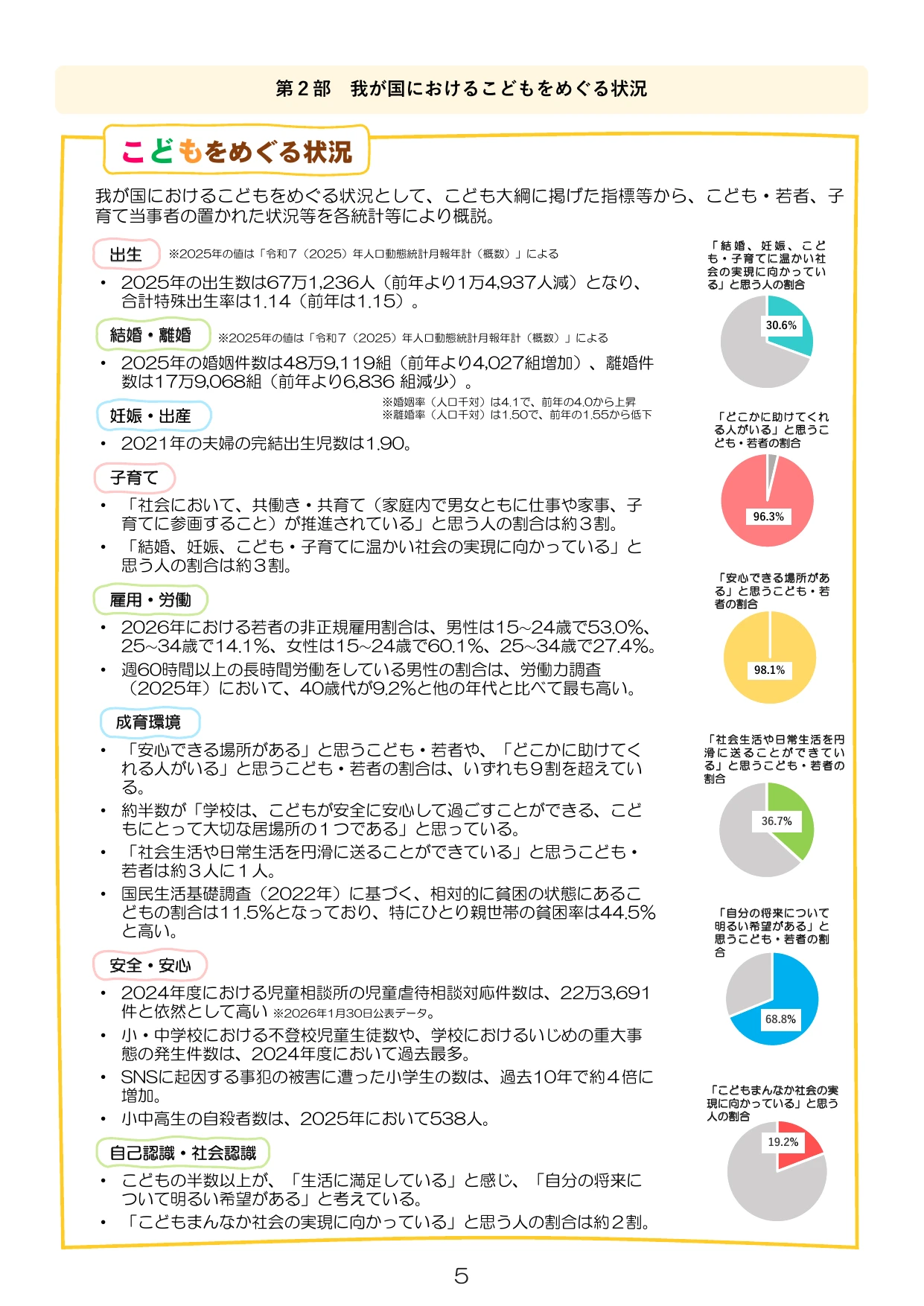 2025年の合計特殊出生率は1.14