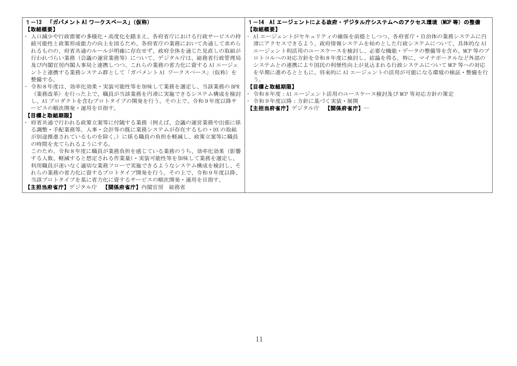 p.11