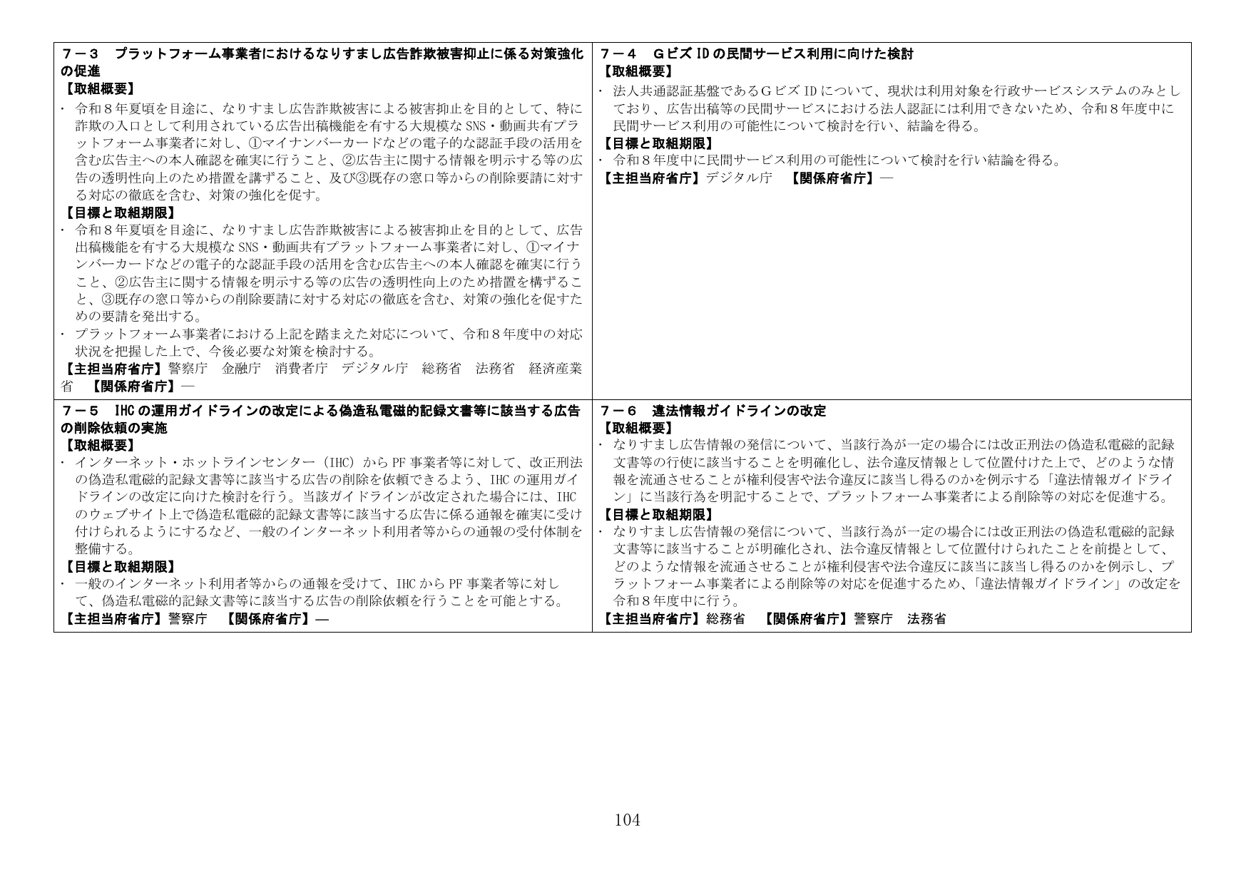 p.104