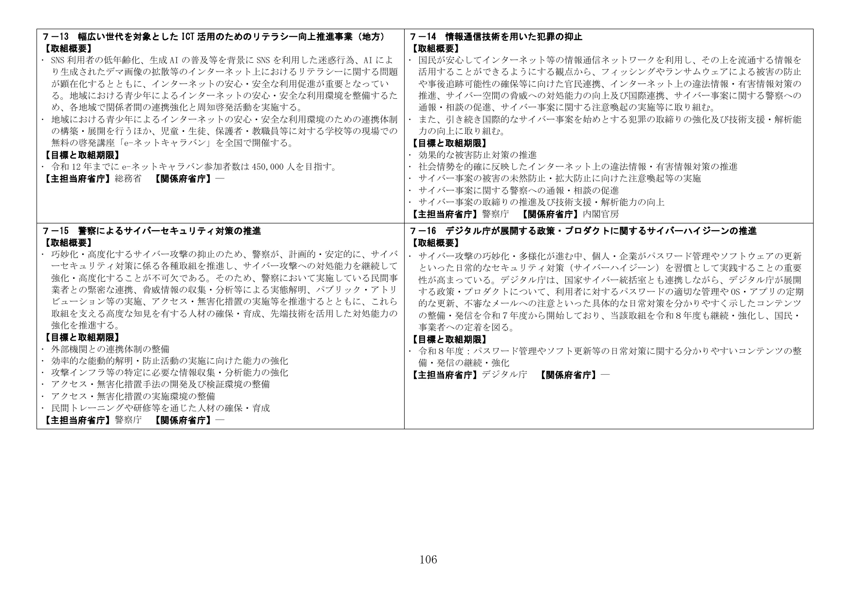 p.106