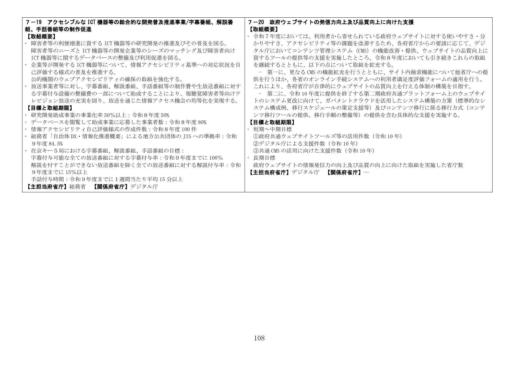 7-19 アクセシブルな ICT 機器等の総合的な開発普及推進事業/字幕番組、解説番組、手話番組等の制作促進 / 7-20 政府ウェブサイトの発信力向上及び品質向上に向けた支援