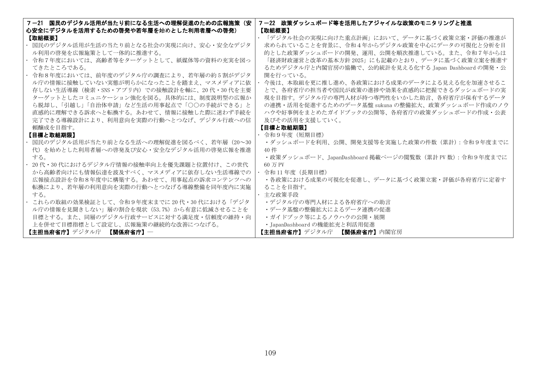 国民のデジタル活用が当たり前になる生活への理解促進のための広報施策 / 政策ダッシュボード等を活用したアジャイルな政策のモニタリングと推進