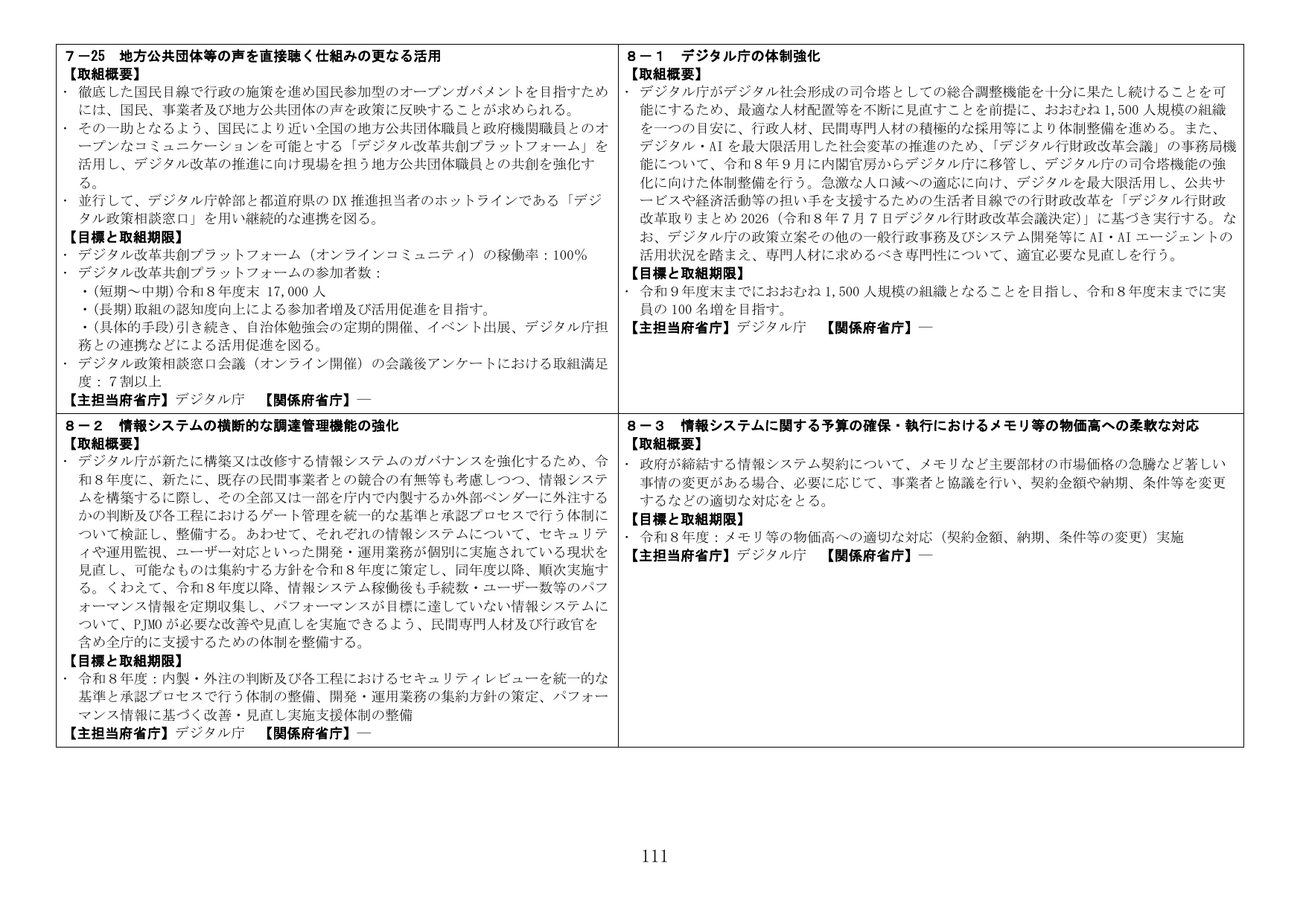 デジタル改革と行政システムの最適化に関する諸施策