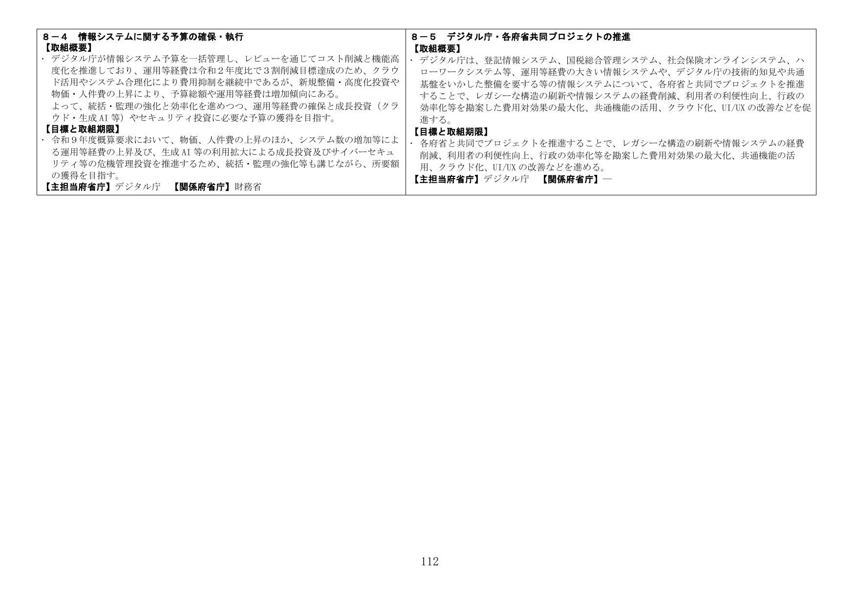 8-4 情報システムに関する予算の確保・執行 / 8-5 デジタル庁・各府省共同プロジェクトの推進