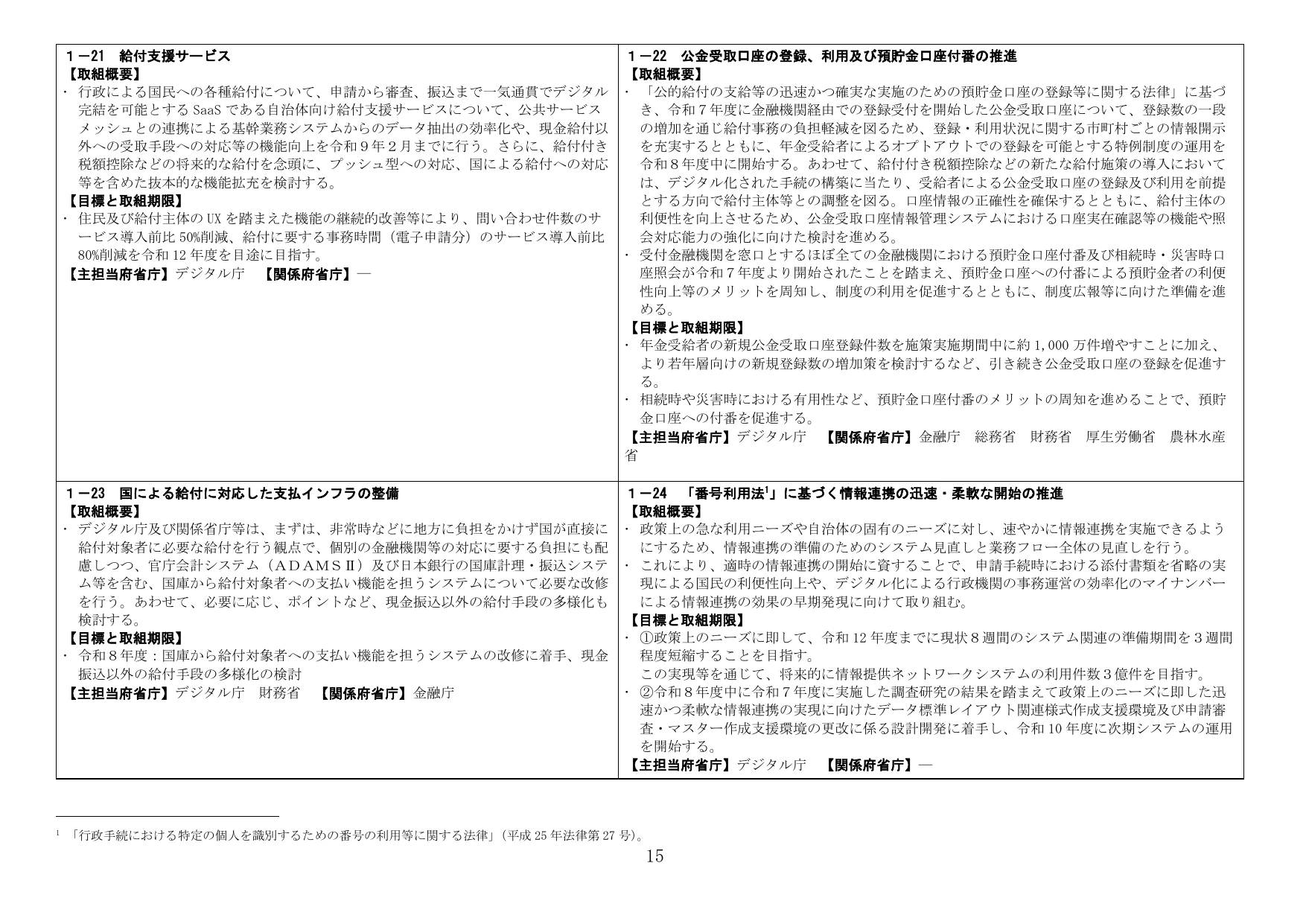 行政手続きのデジタル化および公的給付インフラの整備
