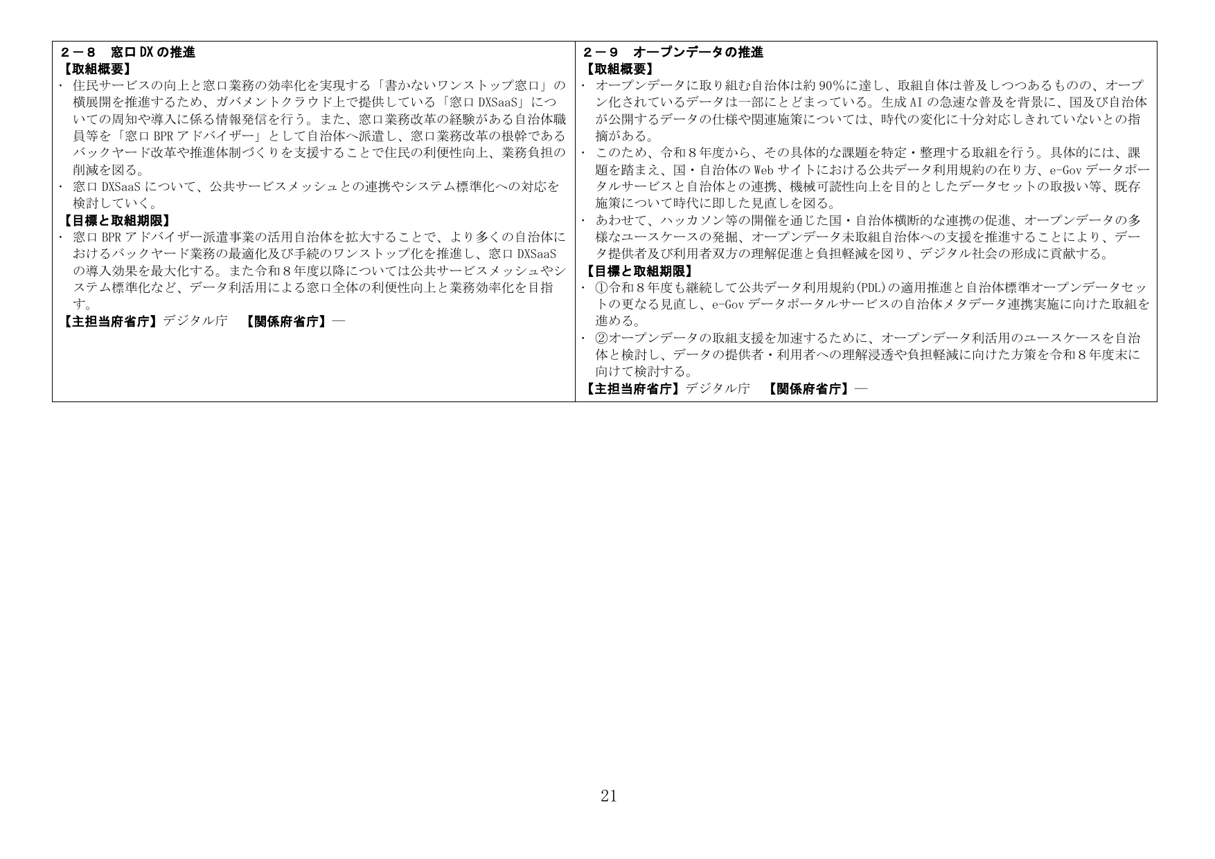 2-8 窓口 DX の推進 / 2-9 オープンデータの推進