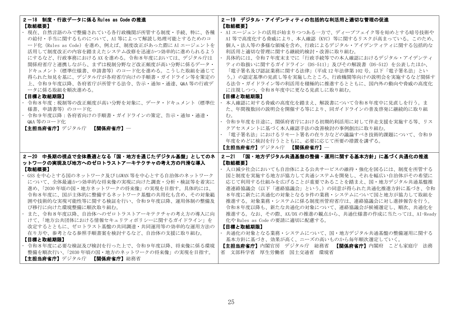 デジタル社会の推進と行政システムの共通化