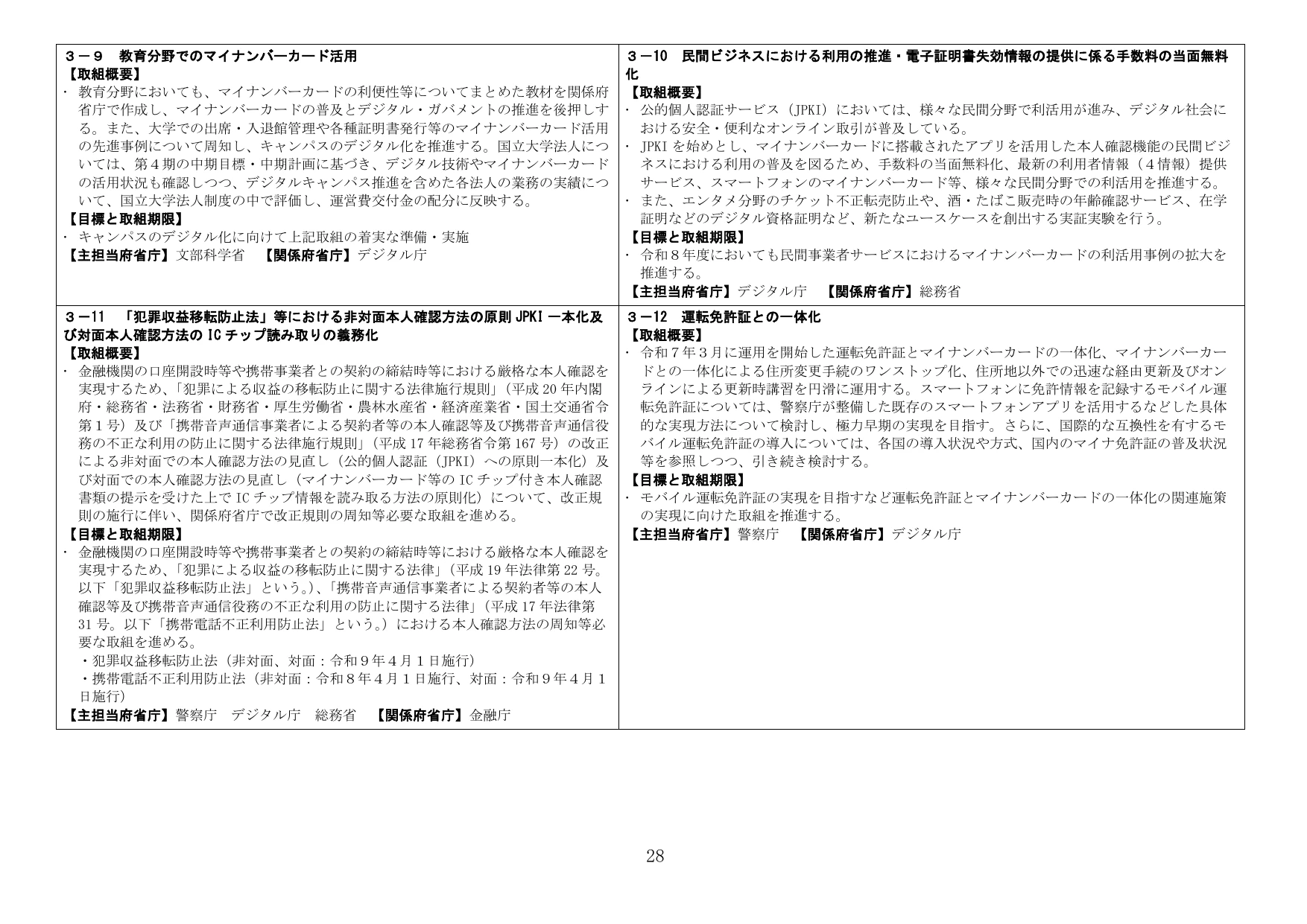 p.28