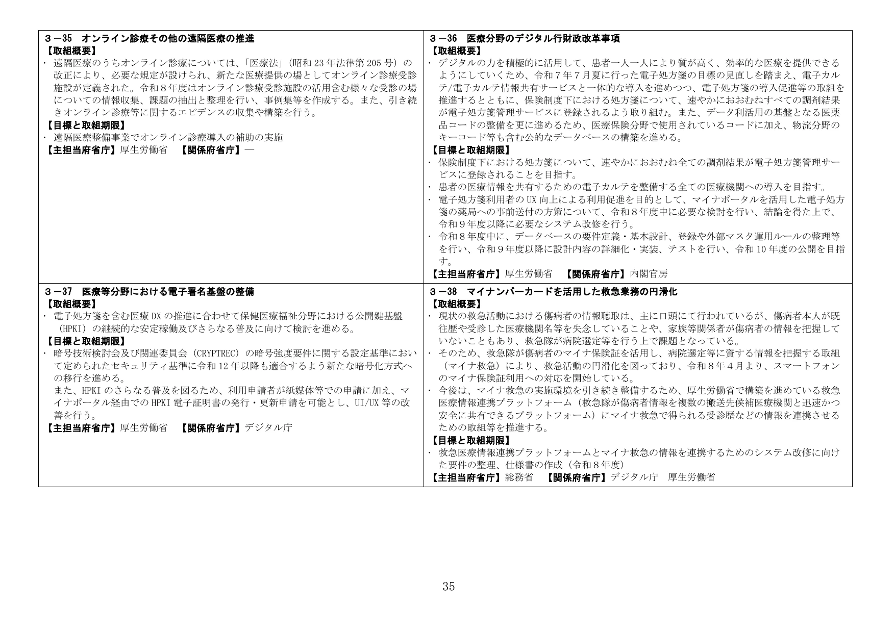 医療DXおよび救急業務のデジタル化に関する施策