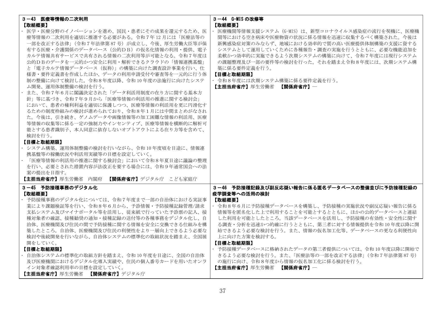 p.37