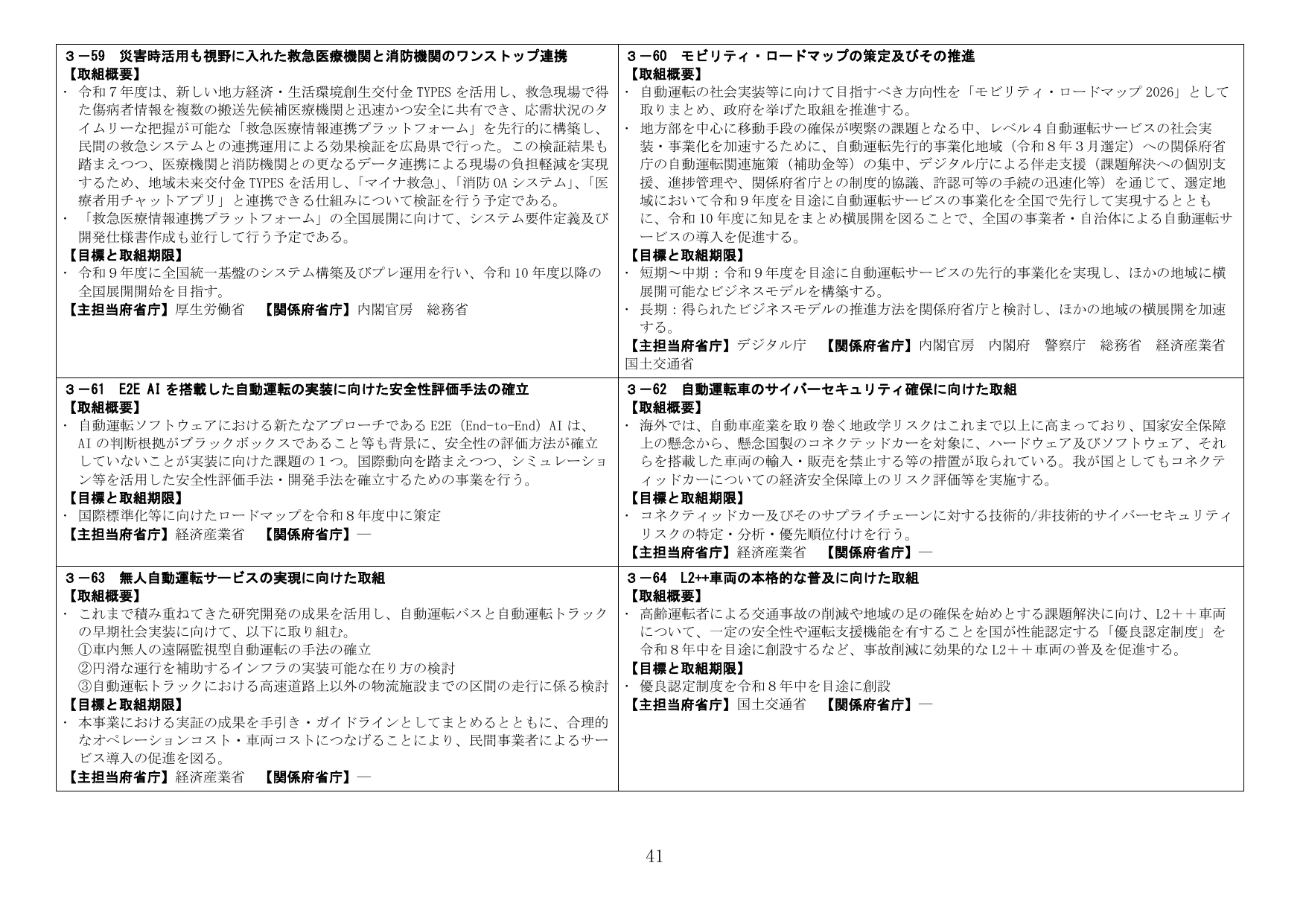 救急医療連携と自動運転サービスの推進に向けた取組