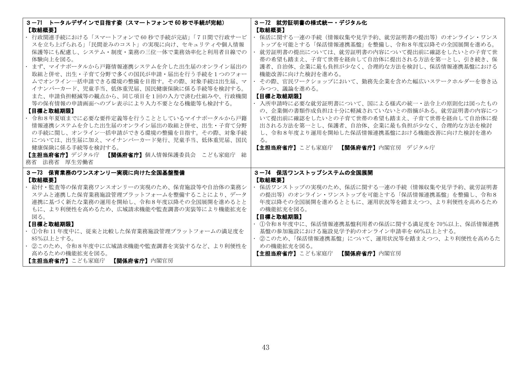 行政手続および保育関連業務のデジタル化とワンストップ化の推進