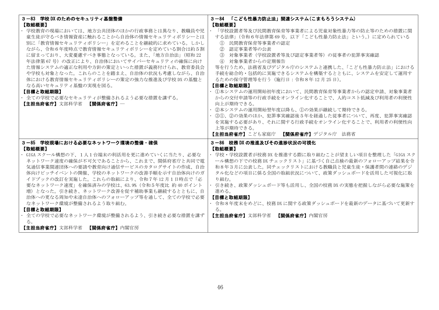 学校DX、セキュリティ、ネットワーク環境、校務DXに関する施策概要