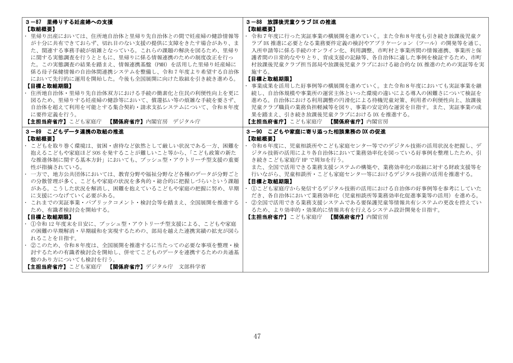 p.47