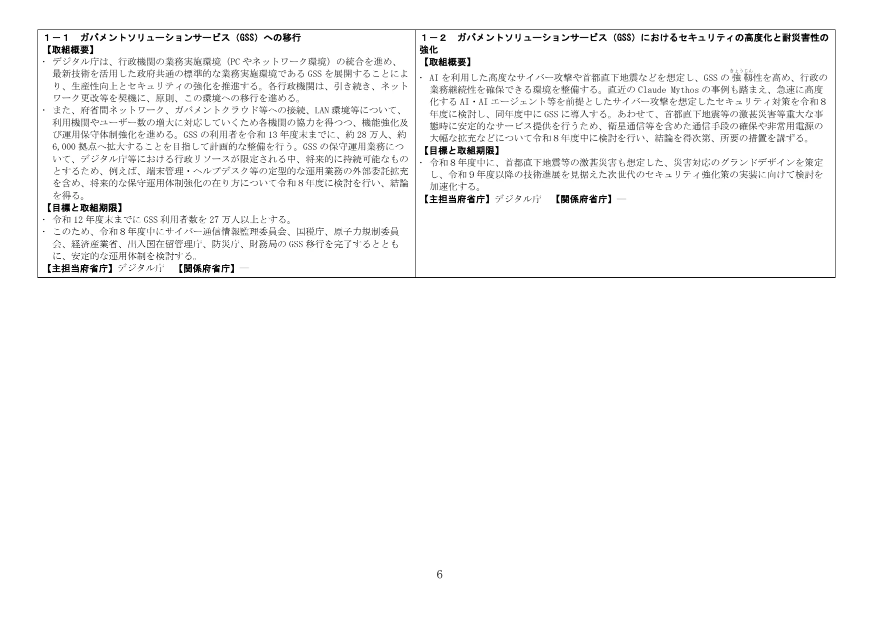 ガバメントソリューションサービス（GSS）への移行とセキュリティ強化