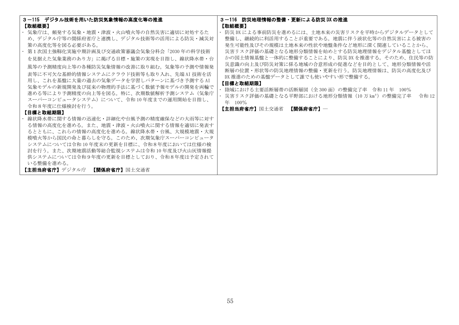 防災情報の高度化とデジタル基盤整備