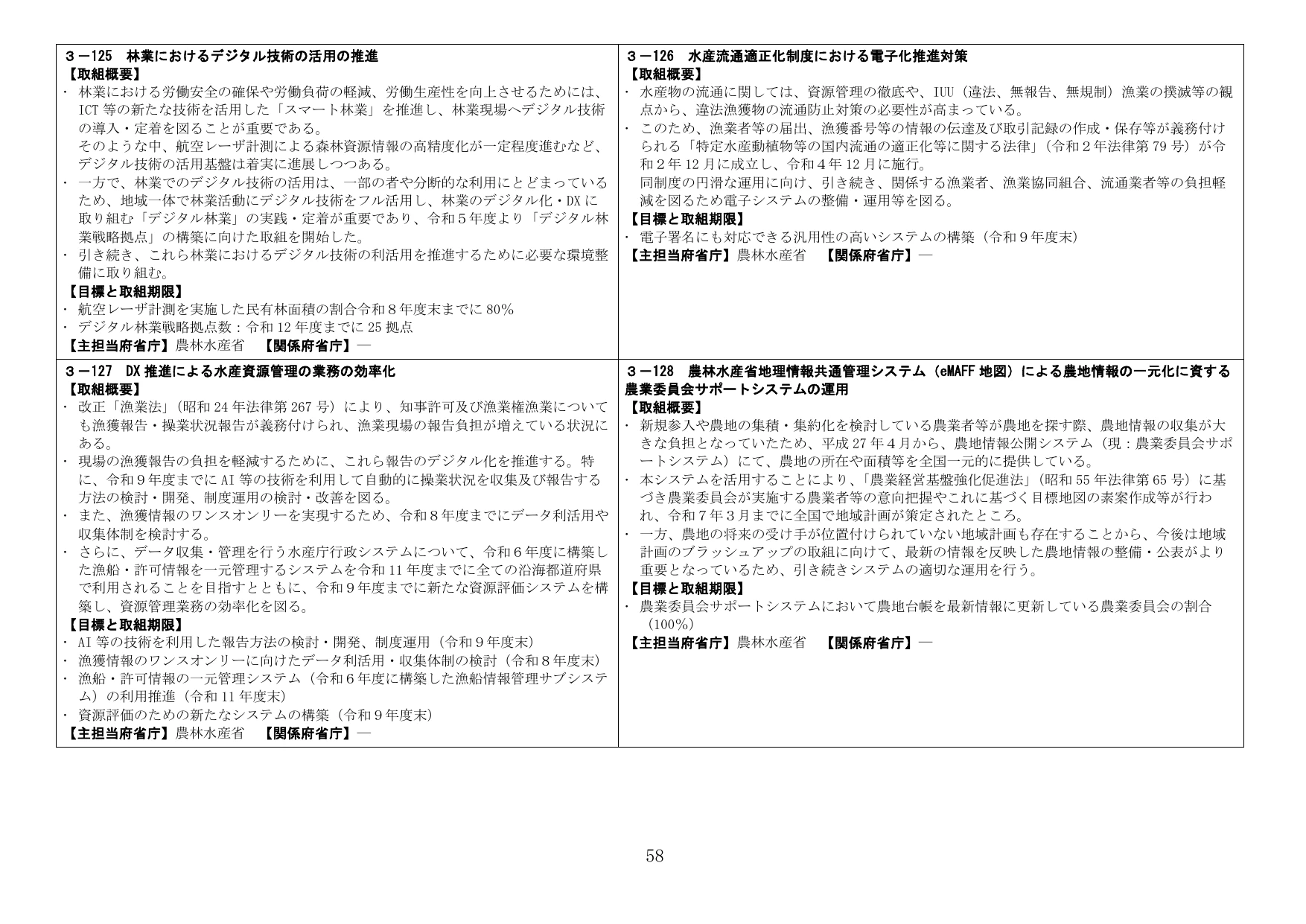 林業および水産業・農地管理におけるデジタル技術活用と業務効率化