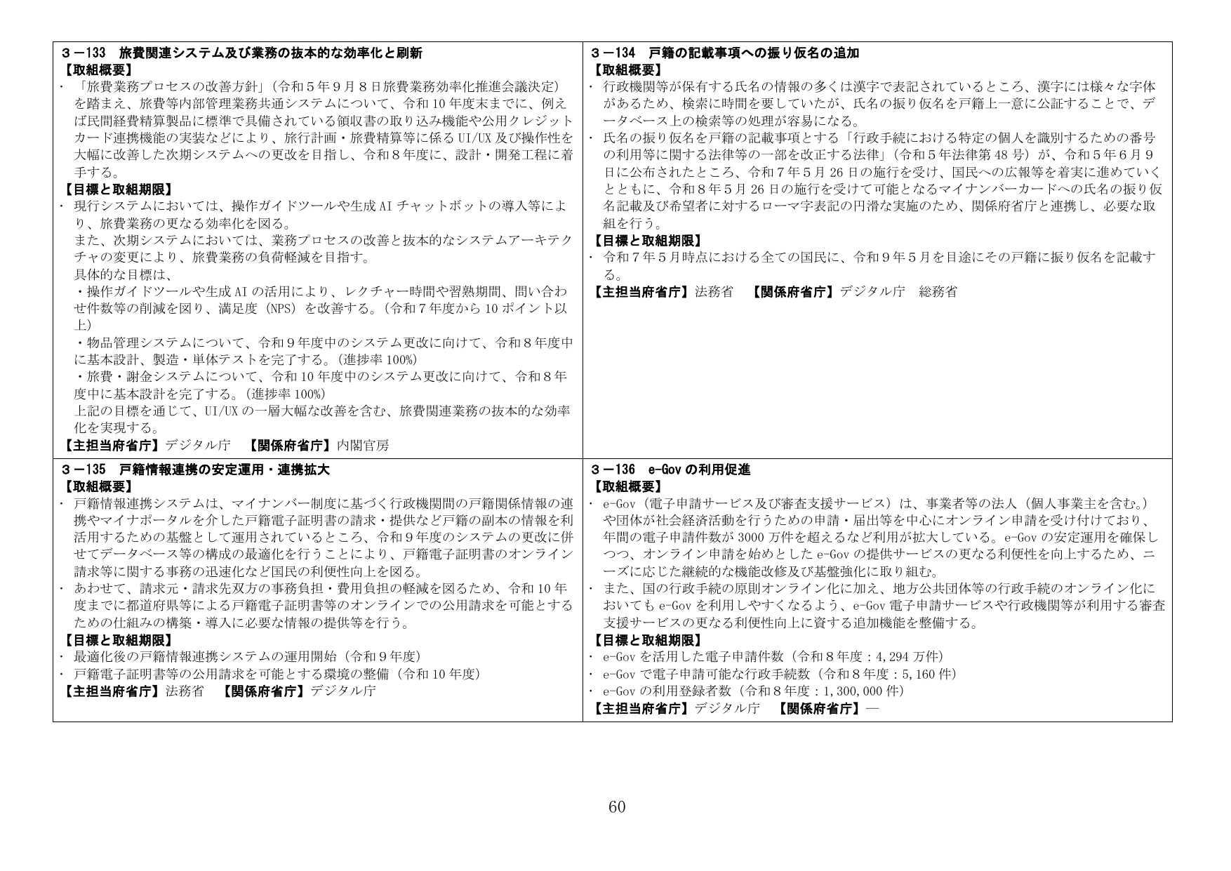 行政システムの高度化と利便性向上に関する取組