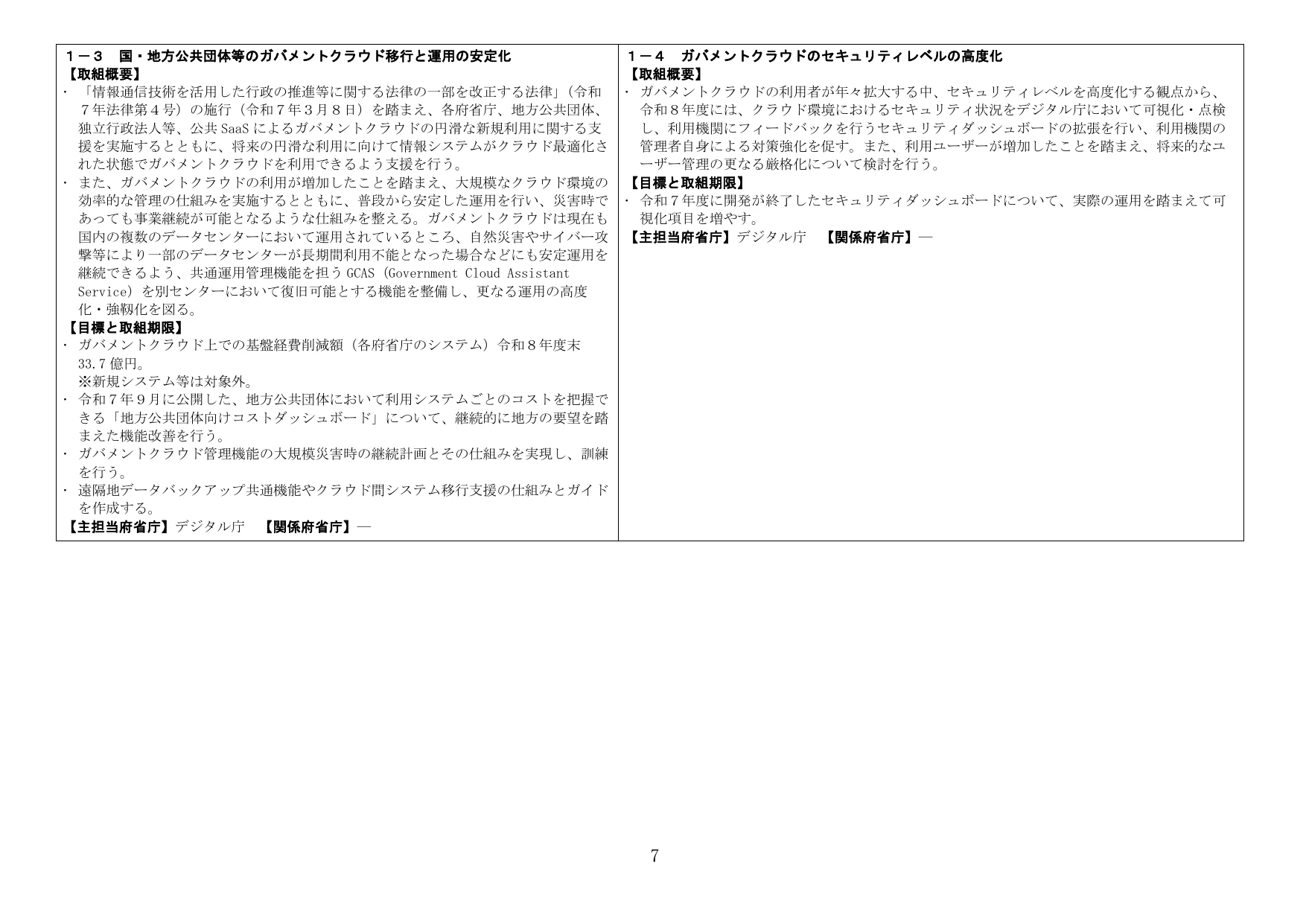 １－３ 国・地方公共団体等のガバメントクラウド移行と運用の安定化 / １－４ ガバメントクラウドのセキュリティレベルの高度化