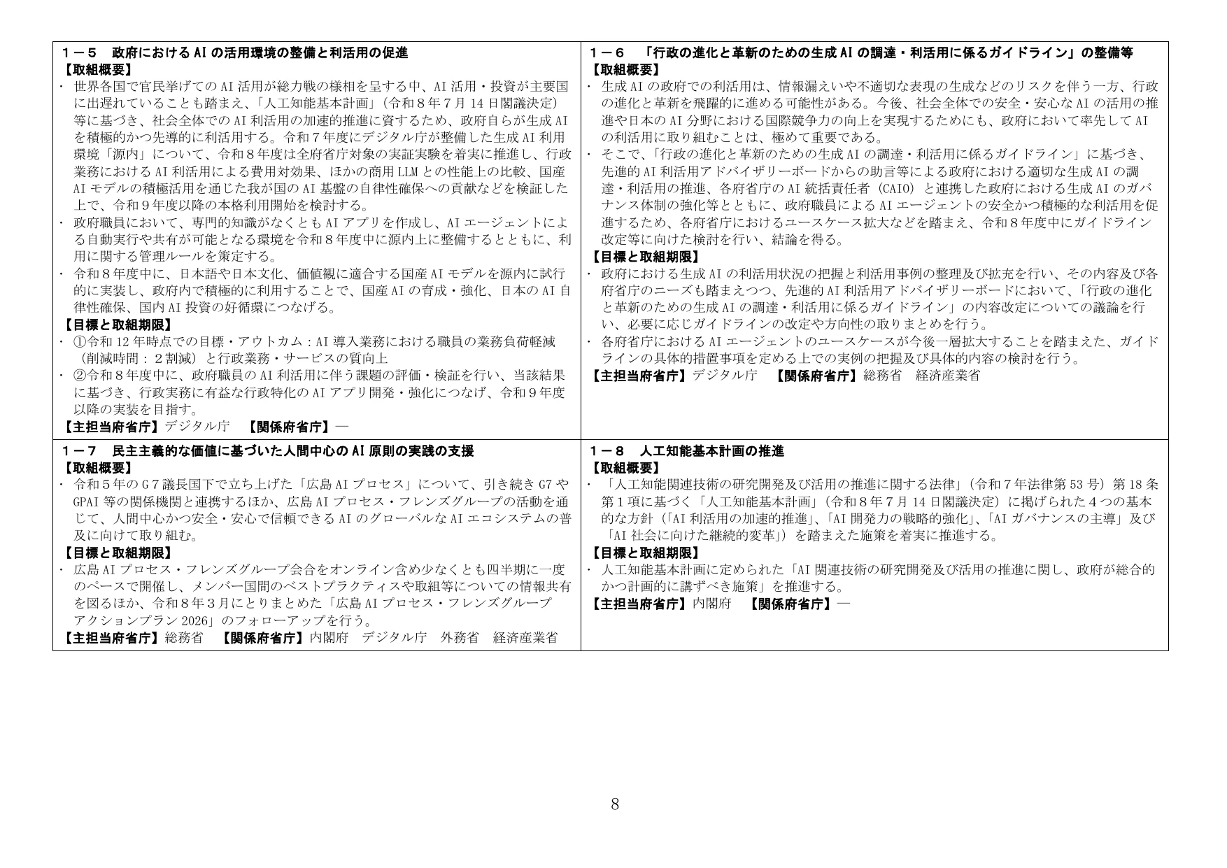 p.8