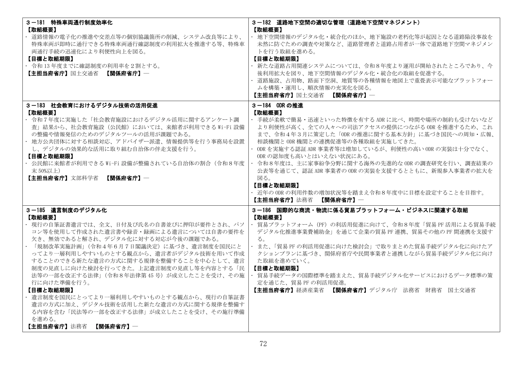行政施策の推進とデジタル化・効率化