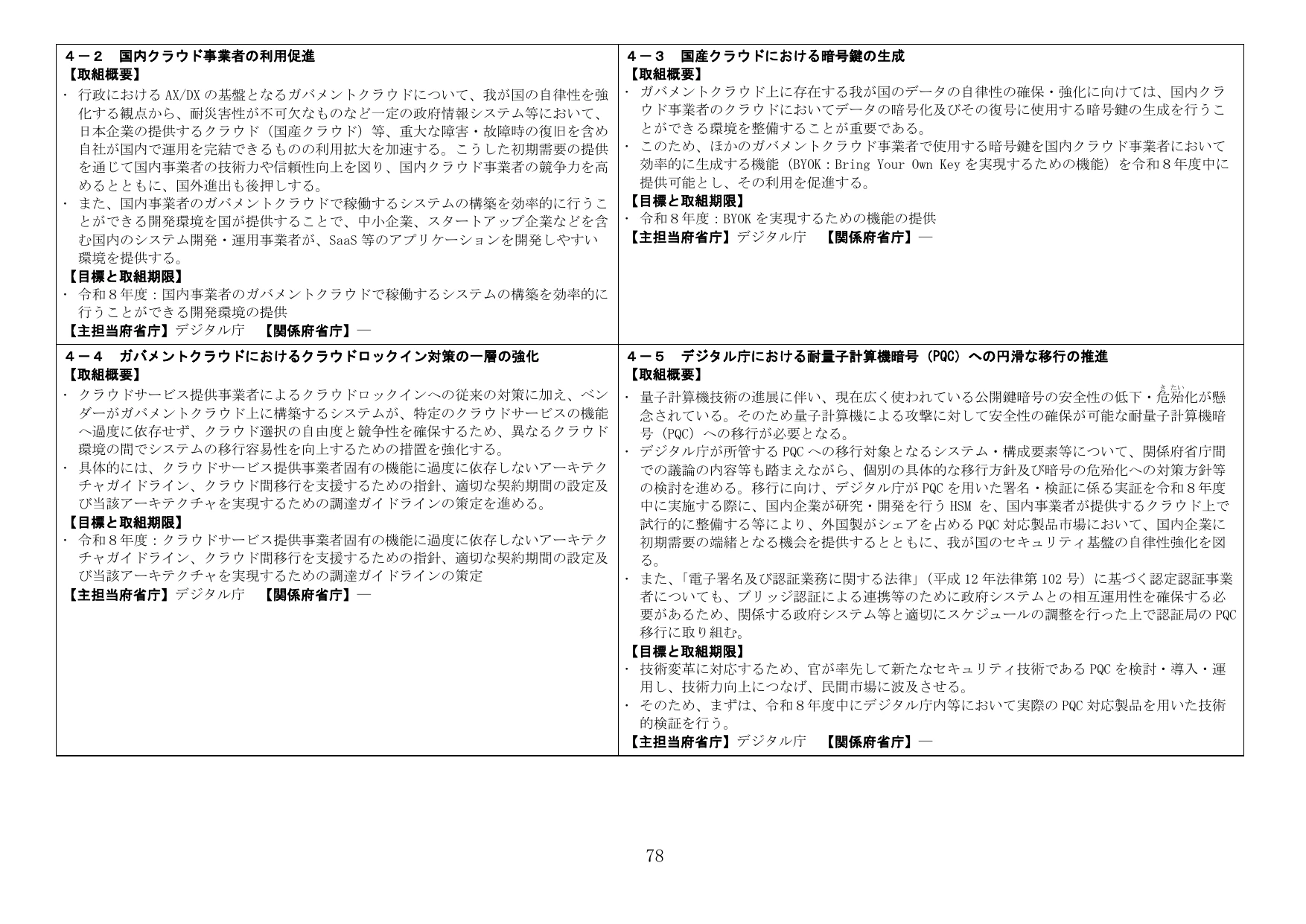 国内クラウドの利用促進および技術的課題への対応