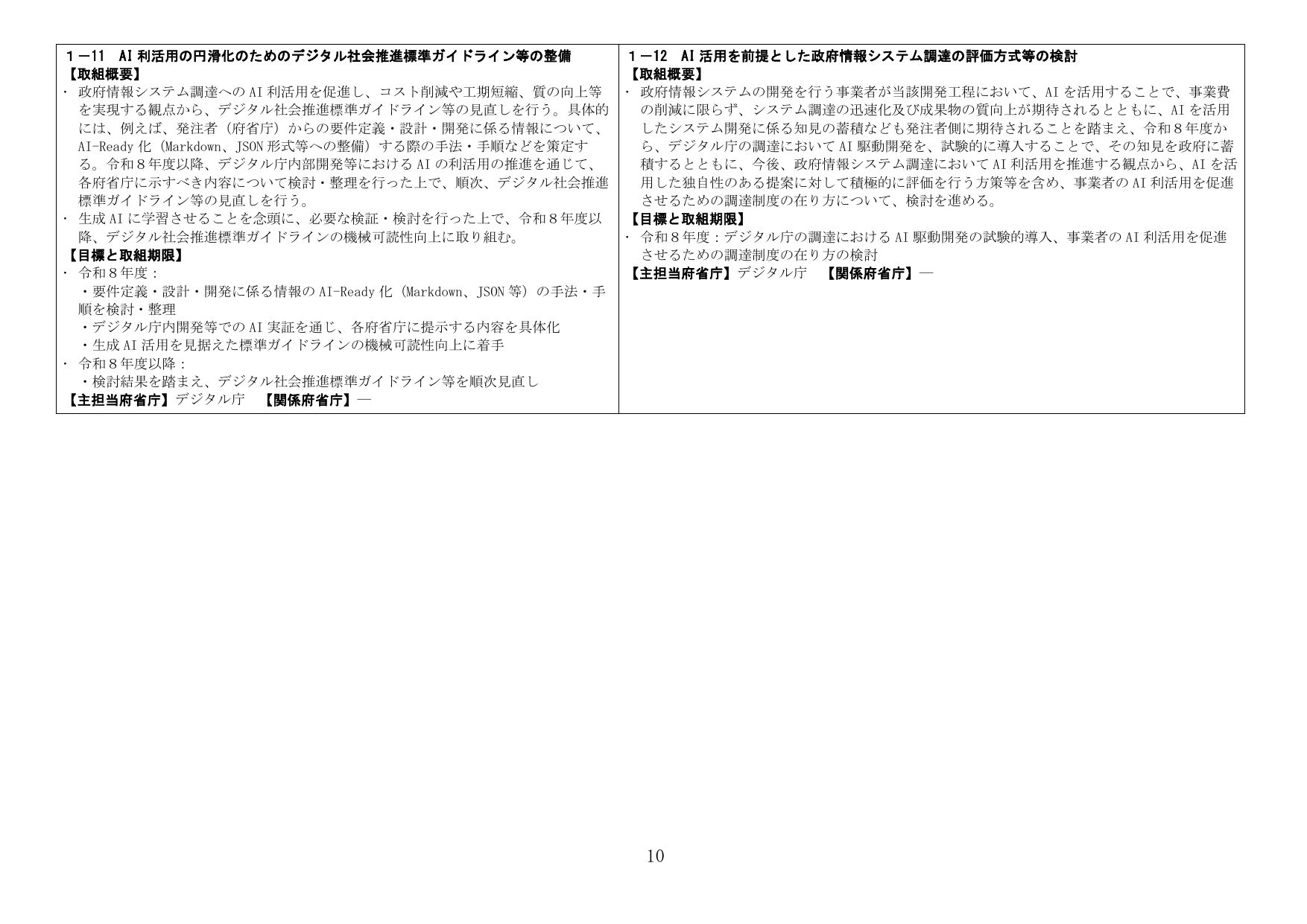 p.10