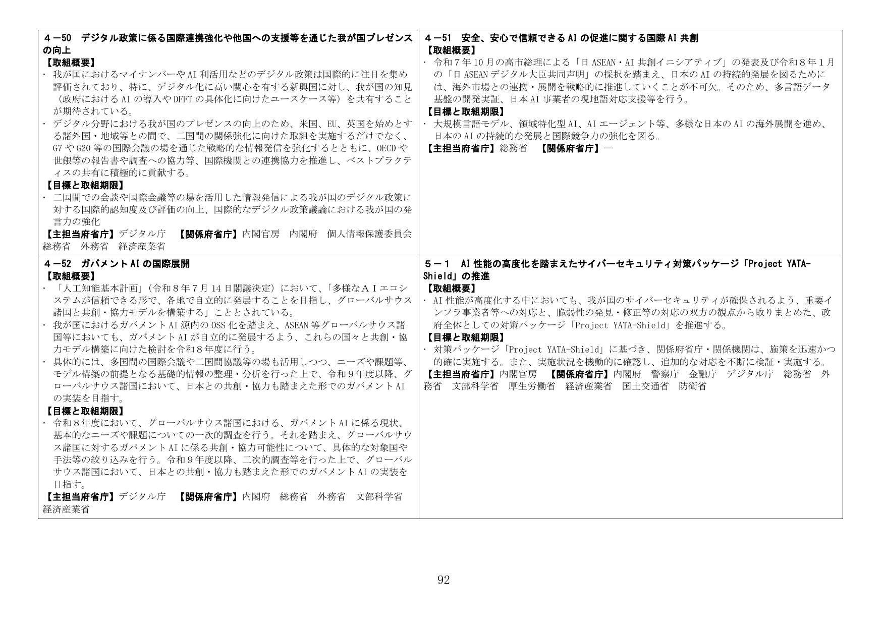 p.92