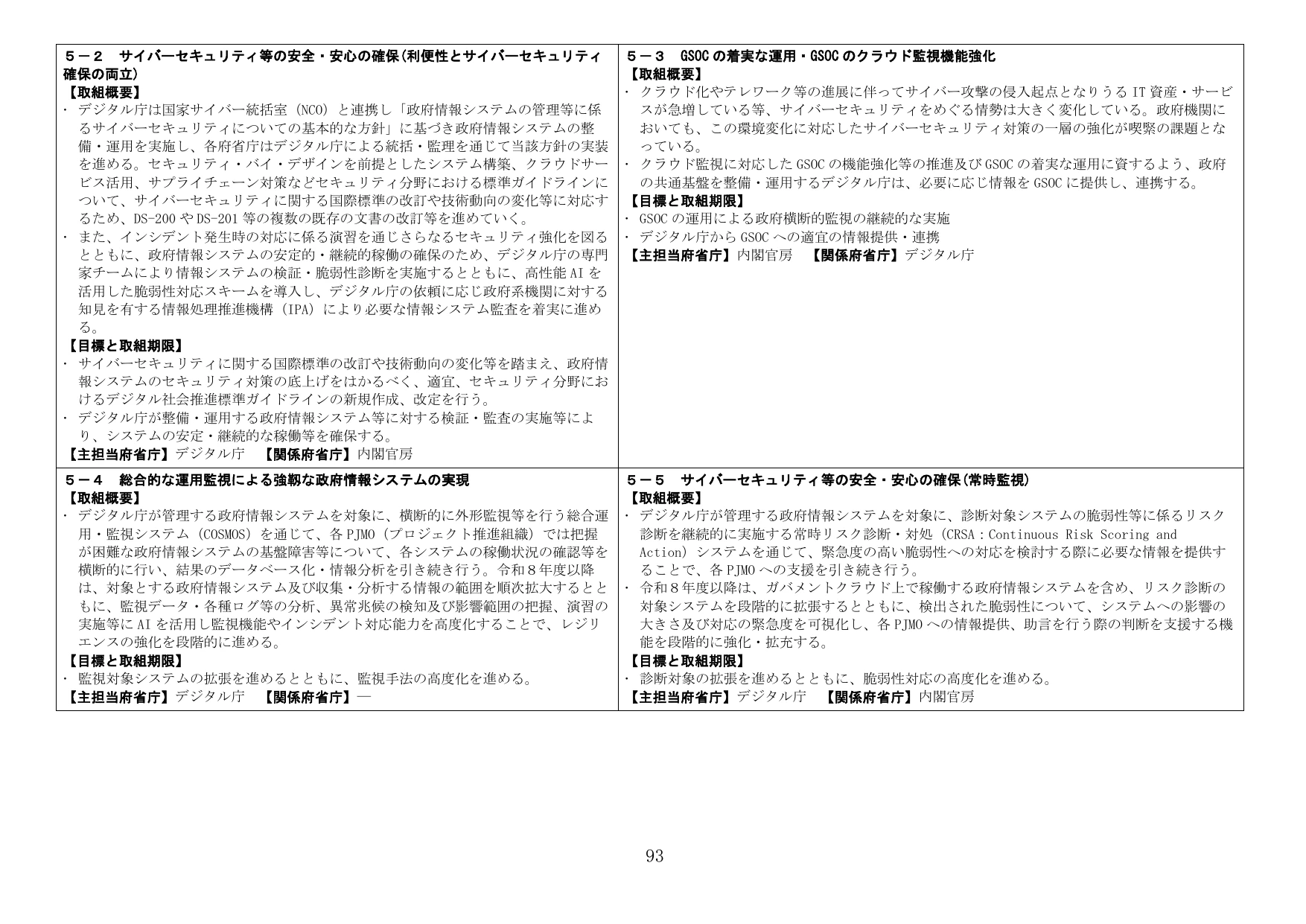 p.93