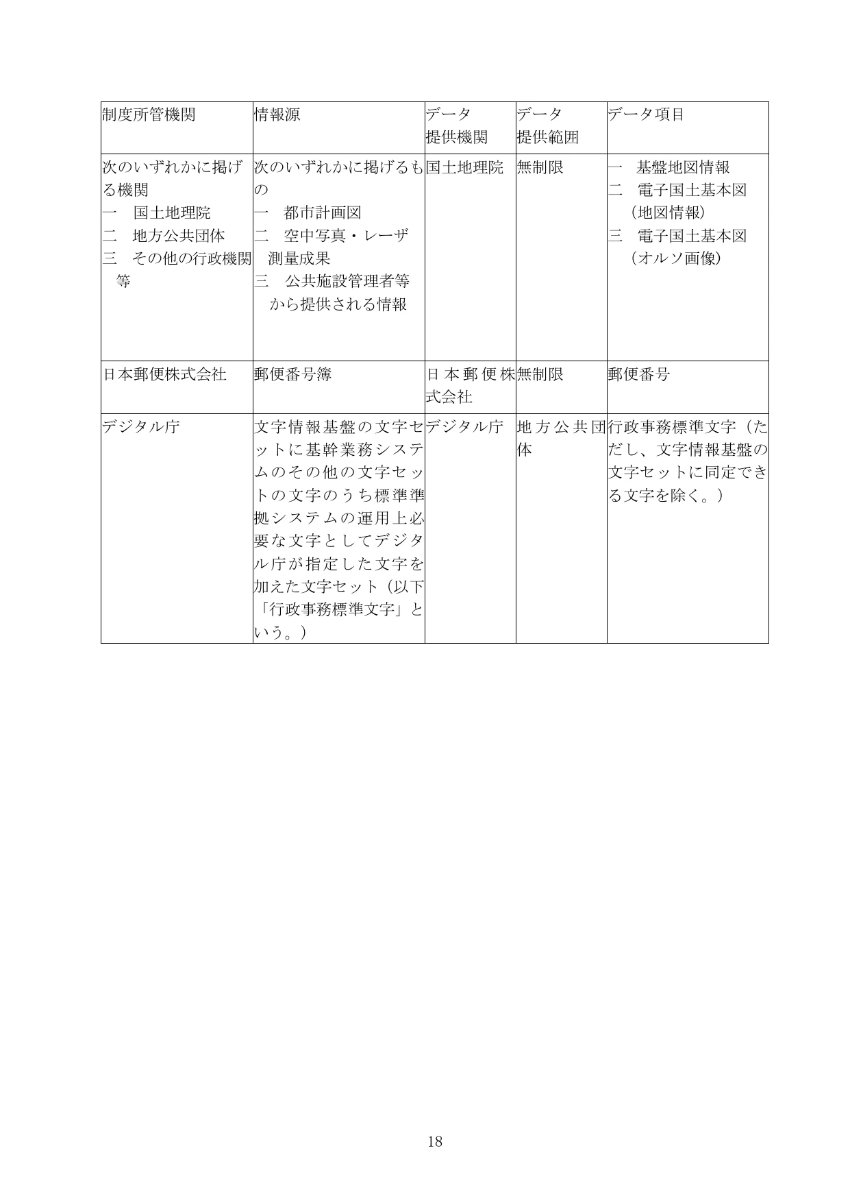 p.20