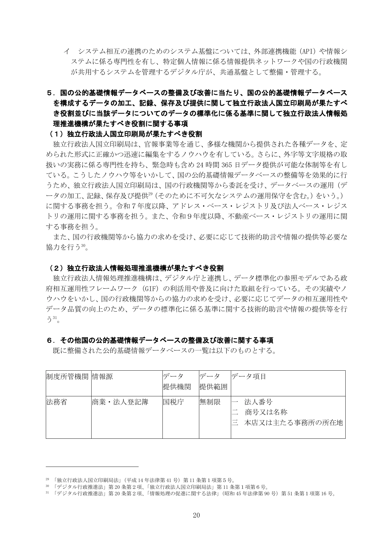 p.22